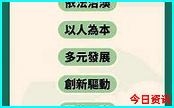 武汉必须去的景点