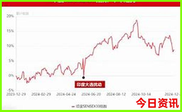 抚顺十大必去景点